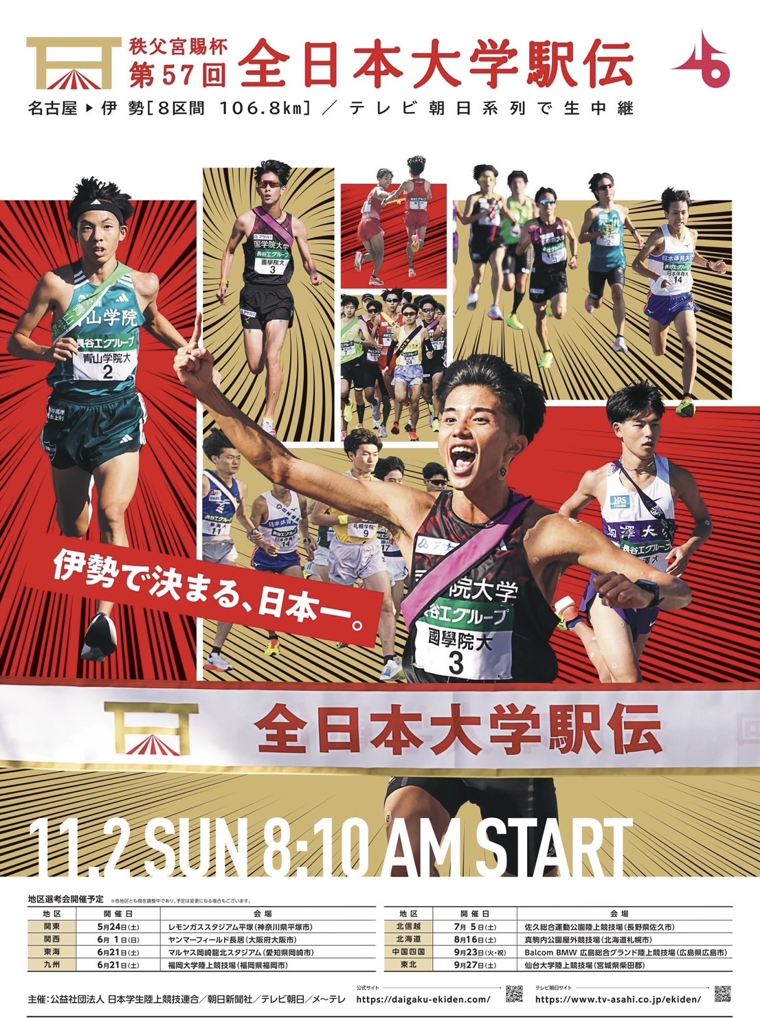 秩父宮賜杯第57回全日本大学駅伝対校選手権大会