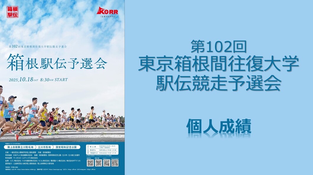 個人成績